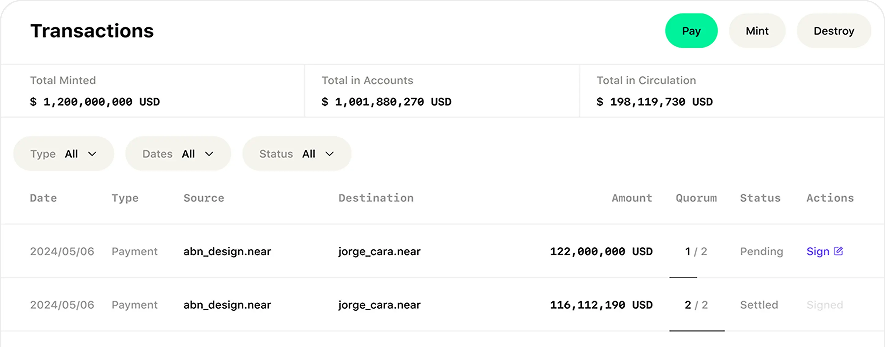 transactions