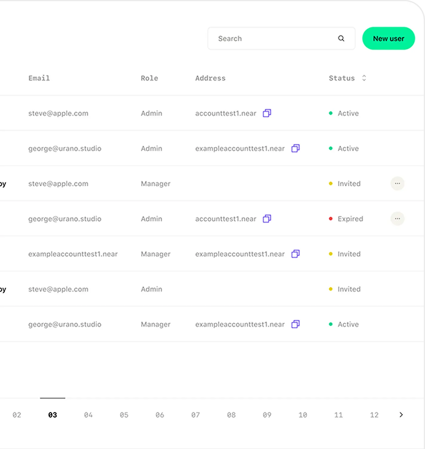 user-management-and-permissions